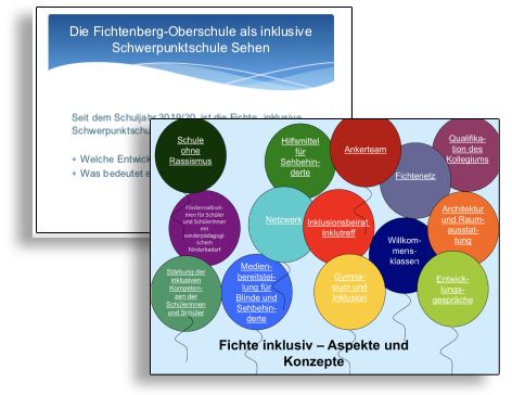 Bild zur Präsentation Fichte-Inklusion-Link zur PDF Präsentationsdatei